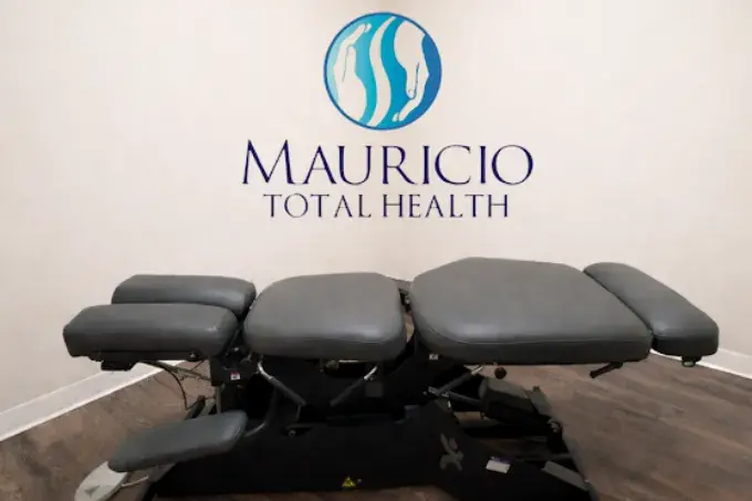 Top-Rated Car Accident Doctors & Pain Management Specialists in Central Florida (4)
